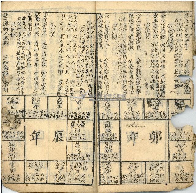 百年經藏品圖，第5張