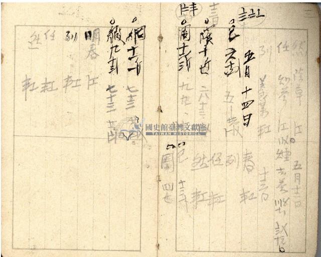 昭和十七年帳簿藏品圖，第5張