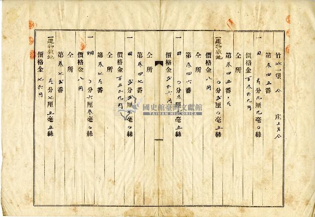 大正五年徐乞食等業主權相續登記申請書藏品圖，第5張