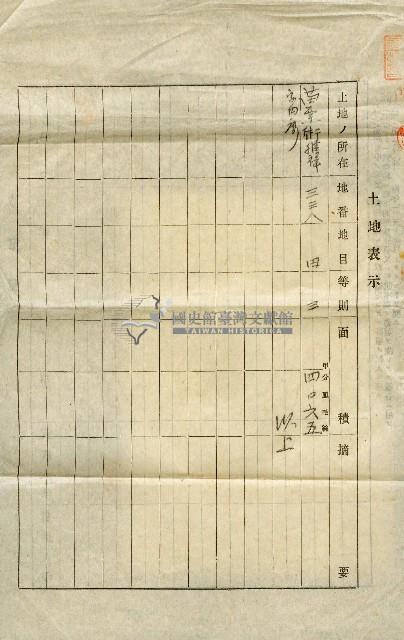 昭和十八年林禮讓與湯阿伸土地賃貸借契約書藏品圖，第5張