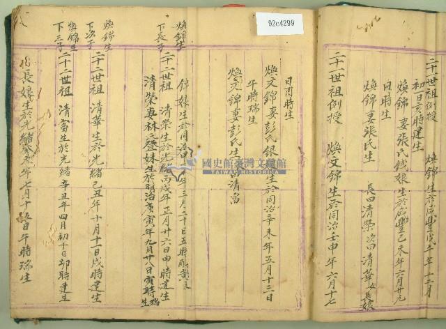 光緒十六年穎川堂鍾氏族譜藏品圖，第5張