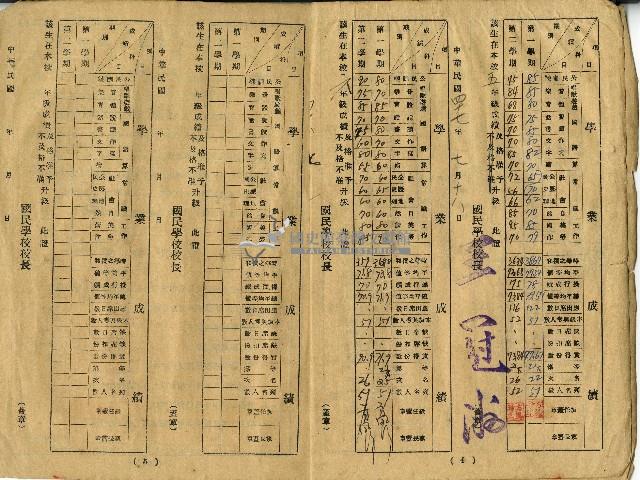高雄市河濱國民學校家庭通訊簿藏品圖，第5張