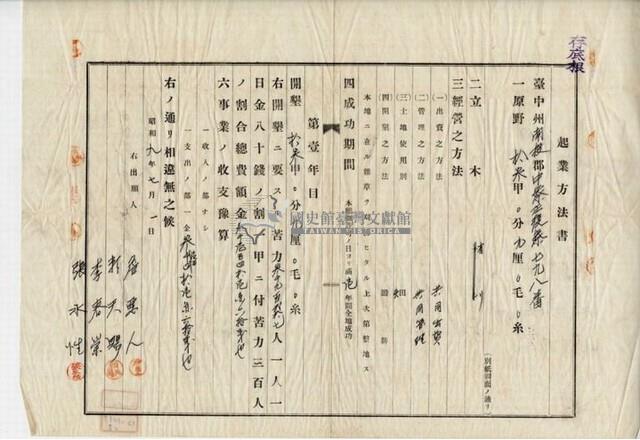 昭和九年張水性等四人官有原野預約賣渡藏品圖，第5張