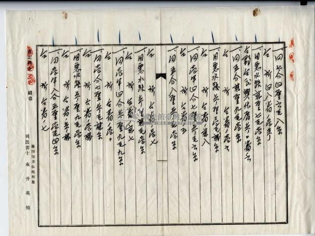 昭和十四年廖溫義土地賣買契約書藏品圖，第5張