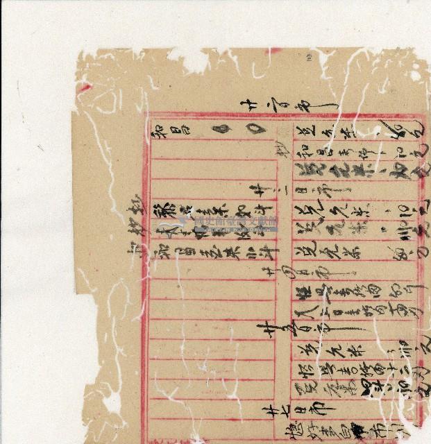 光緒二十年陳協隆號出入數簿藏品圖，第105張