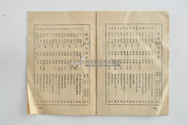 一九八八年通書藏品圖，第15張