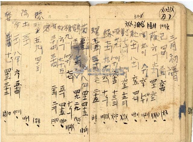 日治時期帳簿藏品圖，第15張