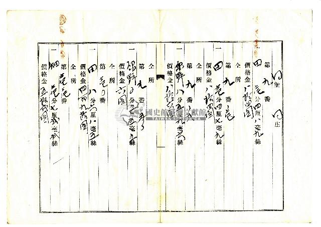 昭和二十年陳琪祥一部賣渡證書藏品圖，第15張