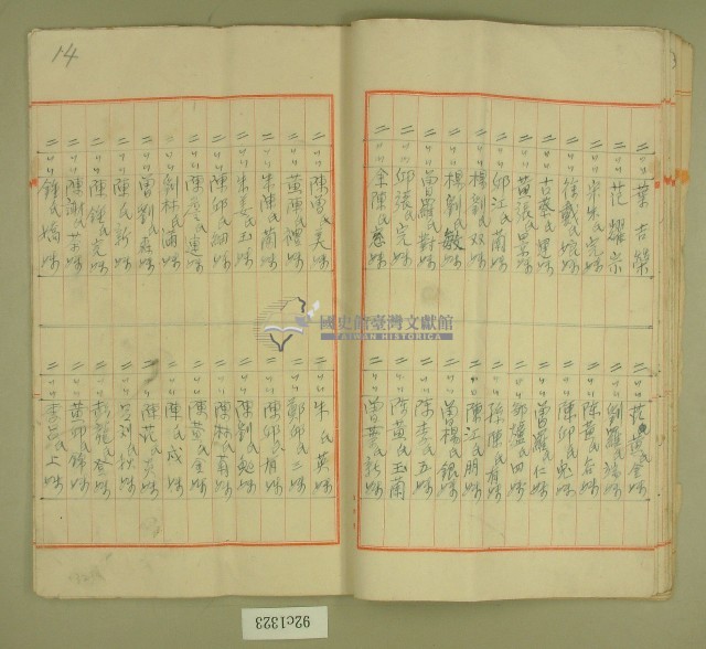 昭和十四年元和宮改築工事費決算報書藏品圖，第15張