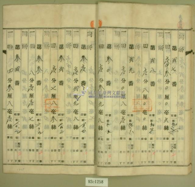 昭和二十年范朝燈登記名義人表示變更登記申請書藏品圖，第15張