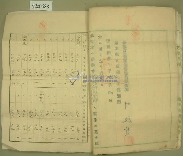 債權消滅證及年賦償還金貸借契約書正本藏品圖，第15張