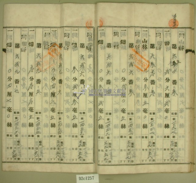 昭和二十年范朝燈登記名義人表示變更登記申請書藏品圖，第15張