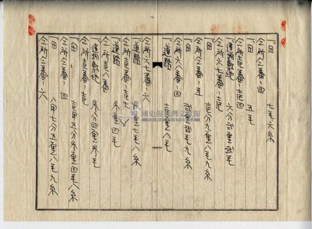 昭和十五年廖溫義賣買契約書藏品圖，第15張