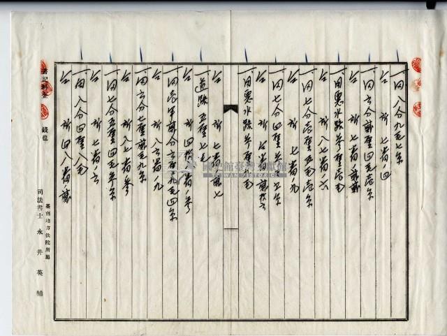 昭和十四年廖溫義土地賣買契約書藏品圖，第15張