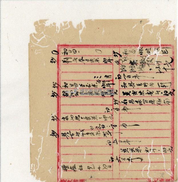 光緒二十年陳協隆號出入數簿藏品圖，第115張