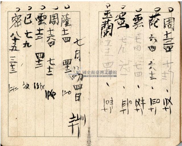 昭和十八年周天遊等帳簿藏品圖，第25張