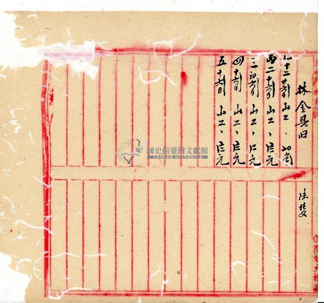 光緒十一十二年協源蔗廍備忘錄藏品圖，第25張