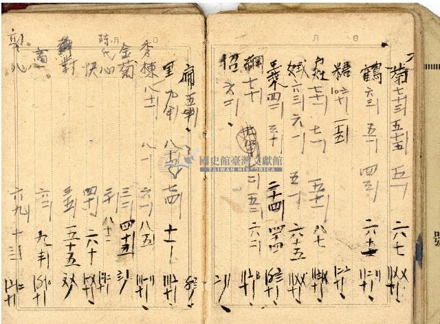 日治時期帳簿藏品圖，第25張
