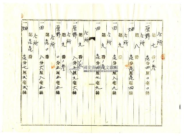 昭和二十年陳琪祥一部賣渡證書藏品圖，第25張