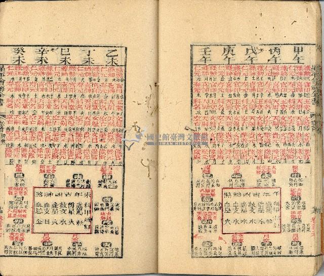 光緒三年金山人輯著《增補星平會海全書》墨潤堂藏板還讀齋原本藏品圖，第25張