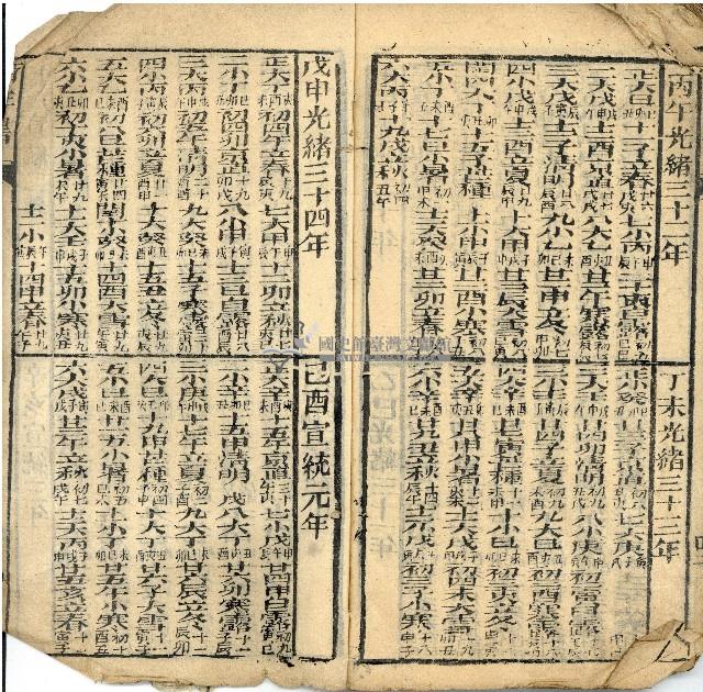 百年經藏品圖，第25張