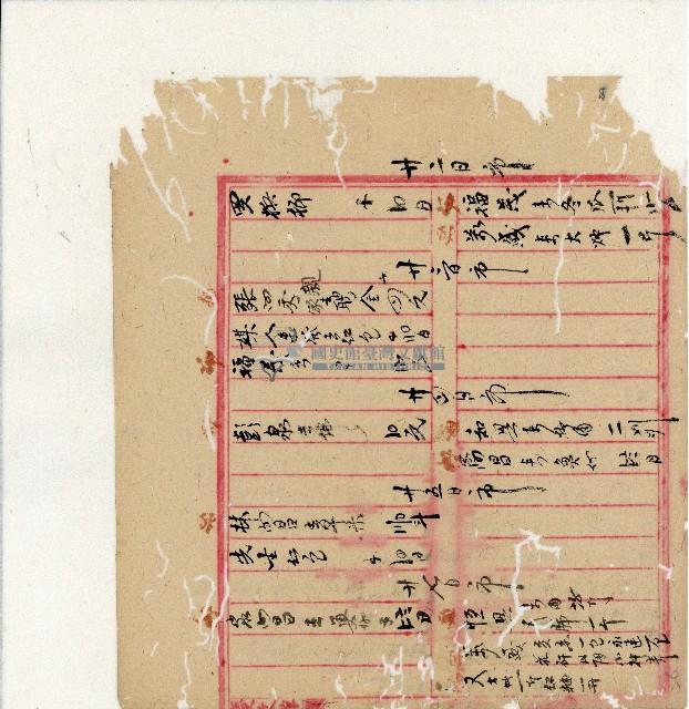 光緒二十年陳協隆號出入數簿藏品圖，第25張