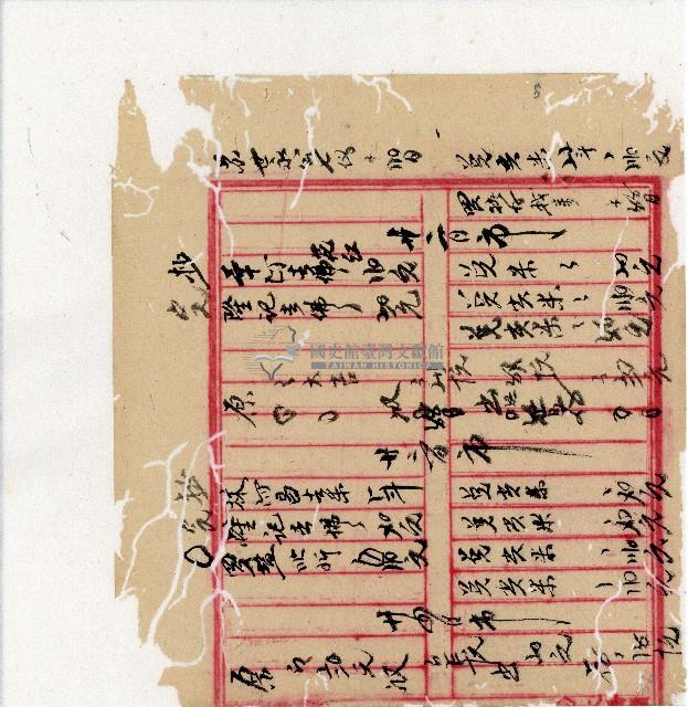 光緒二十年陳協隆號出入數簿藏品圖，第125張