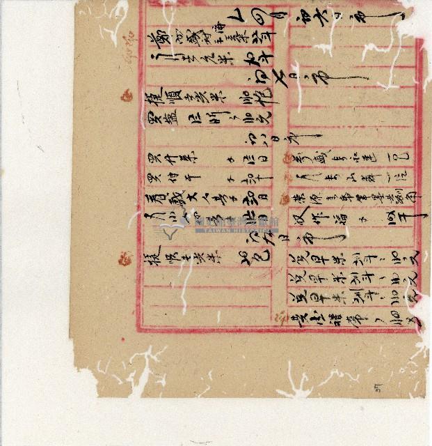 光緒二十年陳協隆號出入數簿藏品圖，第38張