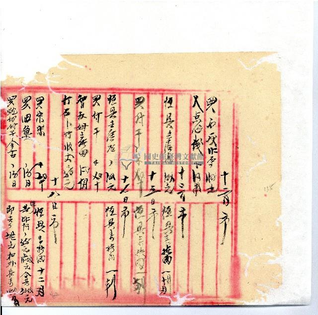 光緒廿二年廿三年廿五年協隆號日清簿藏品圖，第138張