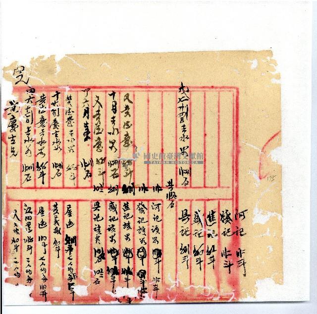 光緒廿二年廿三年廿五年協隆號日清簿藏品圖，第178張