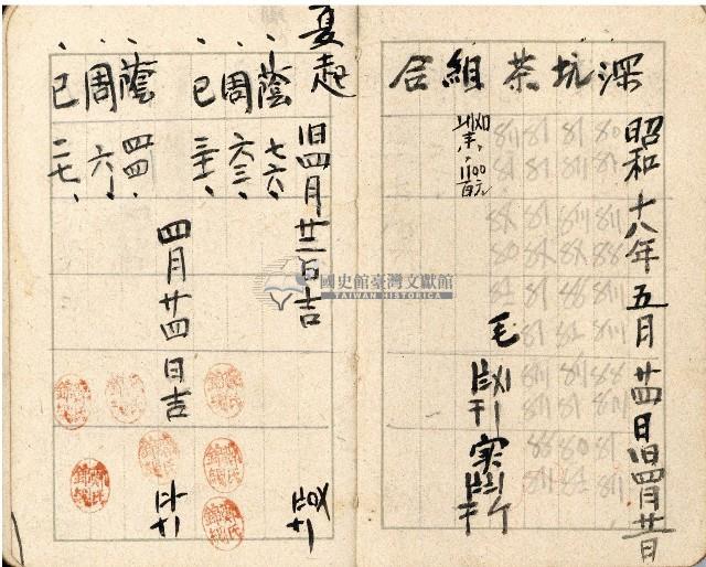 昭和十八年周天遊等帳簿藏品圖，第48張