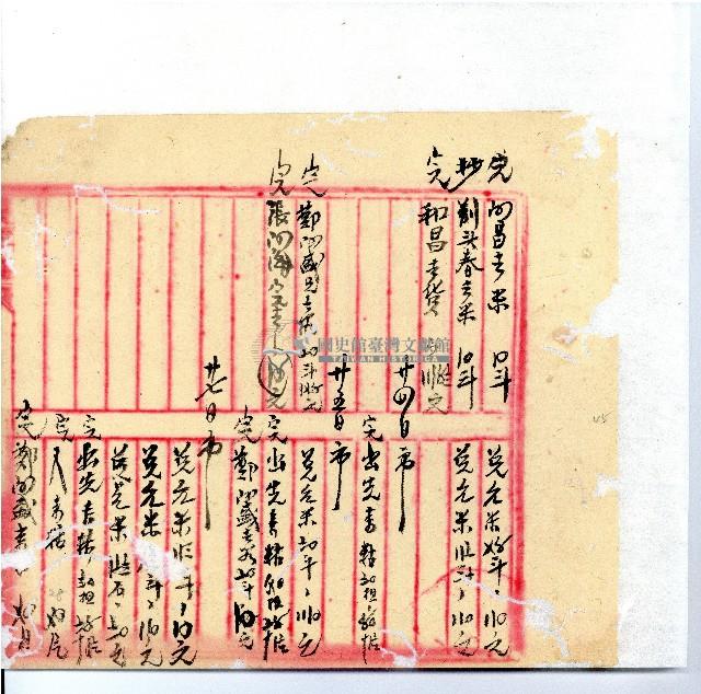 光緒廿二年廿三年廿五年協隆號日清簿藏品圖，第48張