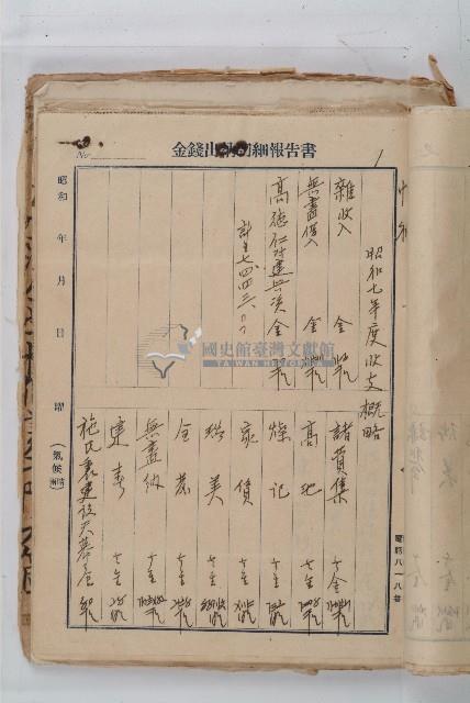怡萱堂文書集冊藏品圖，第48張