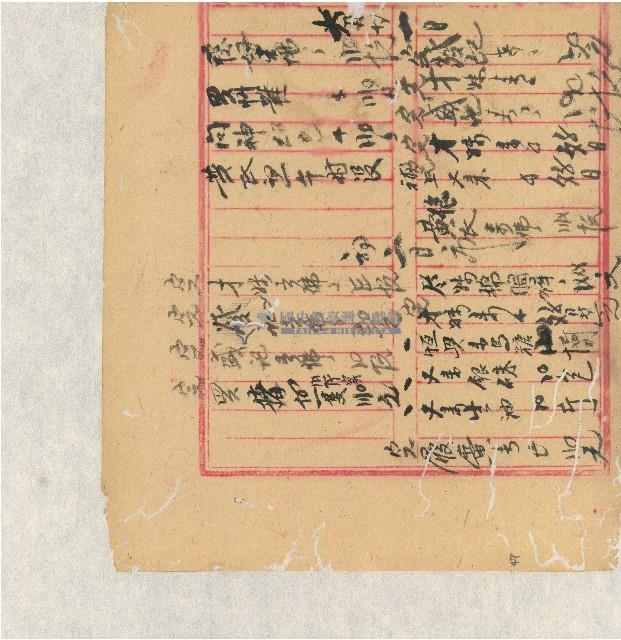 光緒二十年陳協隆號出入數簿藏品圖，第48張