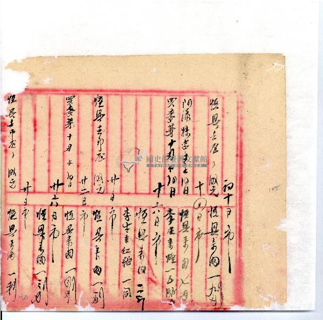 光緒廿二年廿三年廿五年協隆號日清簿藏品圖，第148張