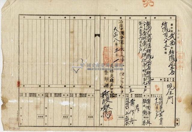 大正八年黃作舟官有原野豫約賣渡願藏品圖，第8張