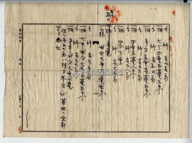 昭和十五年廖山邦土地賣買豫約契約書藏品圖，第8張