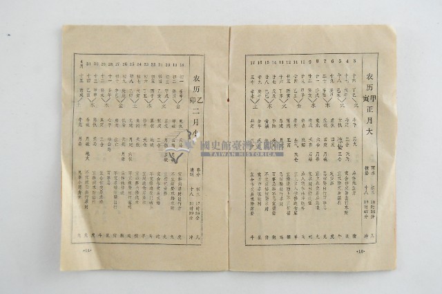 一九八八年通書藏品圖，第8張