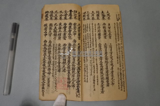 陰表式、秘傳文筆錄付符咒藏品圖，第8張