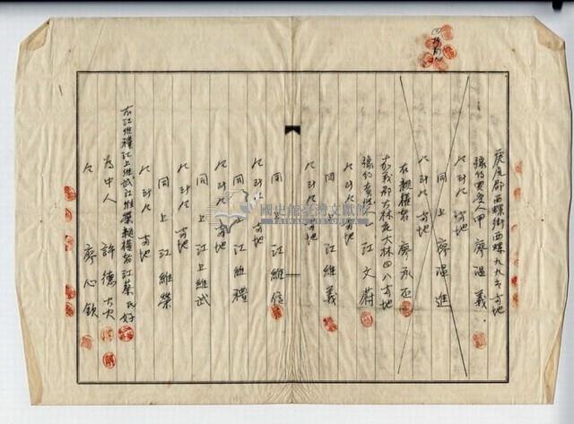 昭和七年廖溫義土地豫約賣買契約書藏品圖，第8張