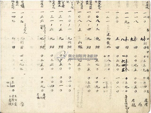 大正十四年王慶隆帳本藏品圖，第8張