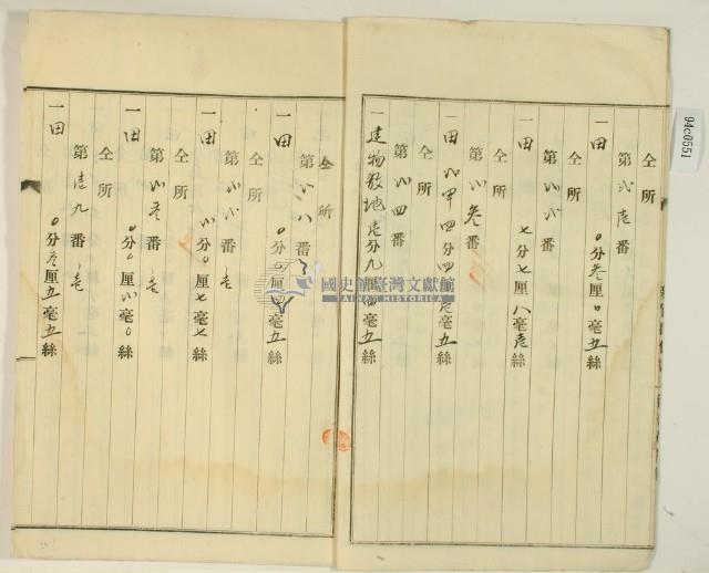 大正十一年十二月十七日林疇持分胎借字藏品圖，第8張