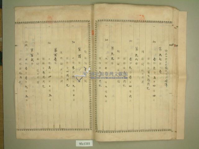 明治三十九年黃仁祥登記濟證藏品圖，第8張