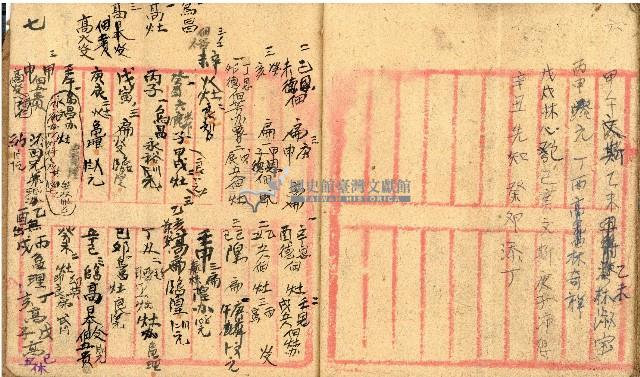 丙辰年三官大帝榮典帳本藏品圖，第8張