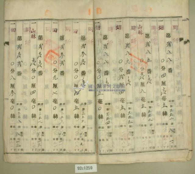 昭和十八年范朝坤持分土地賣渡証書藏品圖，第8張