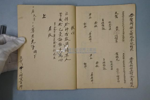 應世所用本藏品圖，第8張