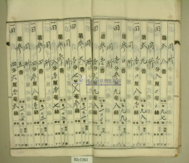 昭和年間陳氏對妹持分根抵當約定書藏品圖，第8張