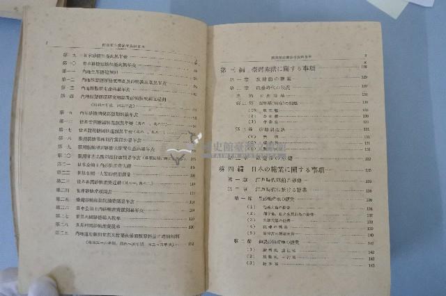 糖業便覽 第壹卷糖業家必攜參考資料
藏品圖，第8張