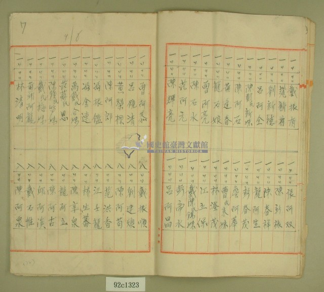 昭和十四年元和宮改築工事費決算報書藏品圖，第8張