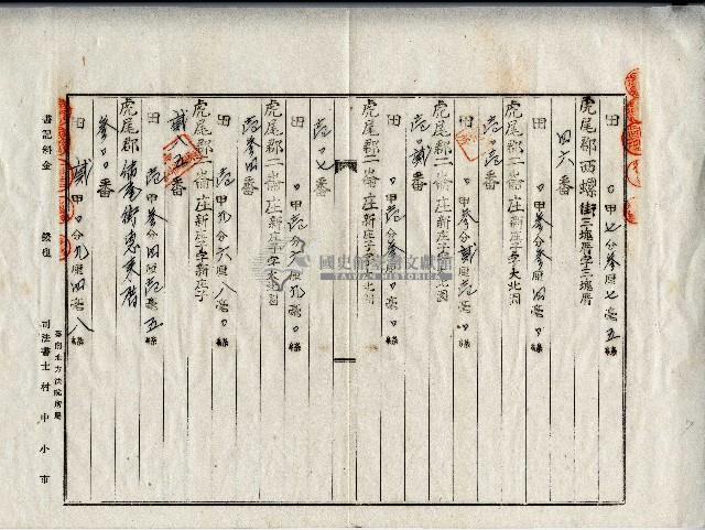 昭和十四年廖溫魁等共有物分割合約證書藏品圖，第8張